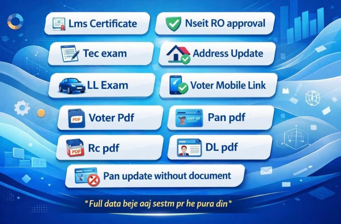 All Digital Services List